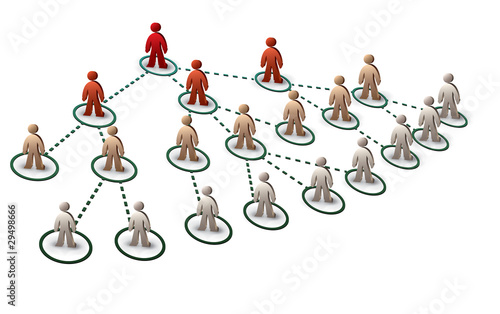 business tree network with four random levels
