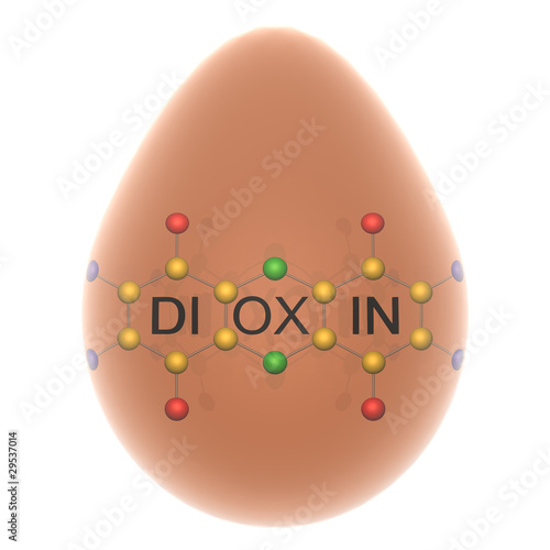 Dioxin Ei