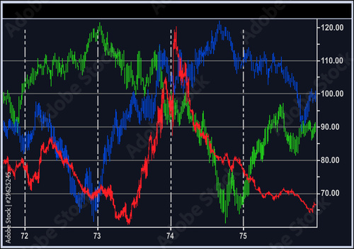 Stock diagrams