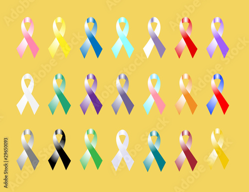 Ribbons of awareness