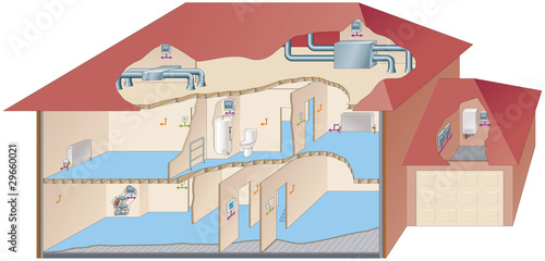 House cut away showing services and equipment