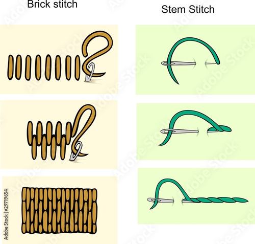 step by step Renaissance embroidery stitches.