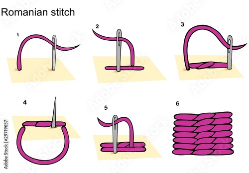 Romanian stitch step by step