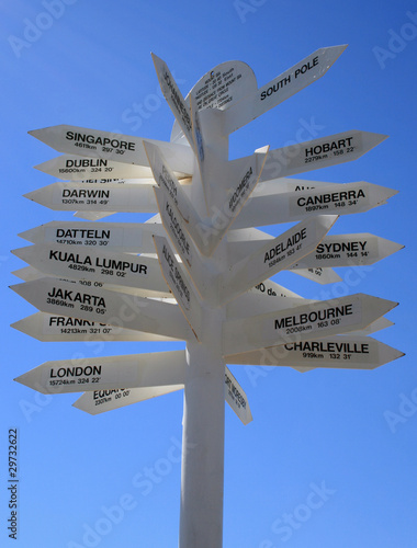 World Destination Sign Directions to Famous Places