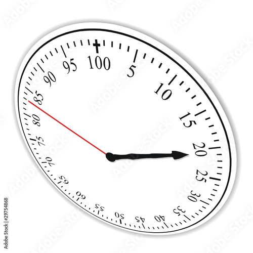 biologische uhr III