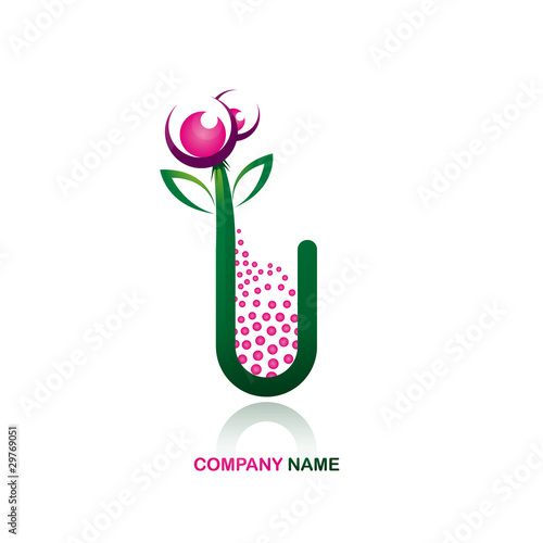 botane