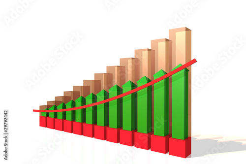 Economic growth Positive dynamics