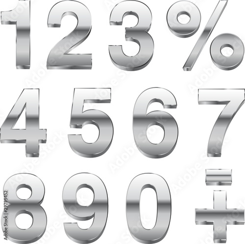 metal numbers