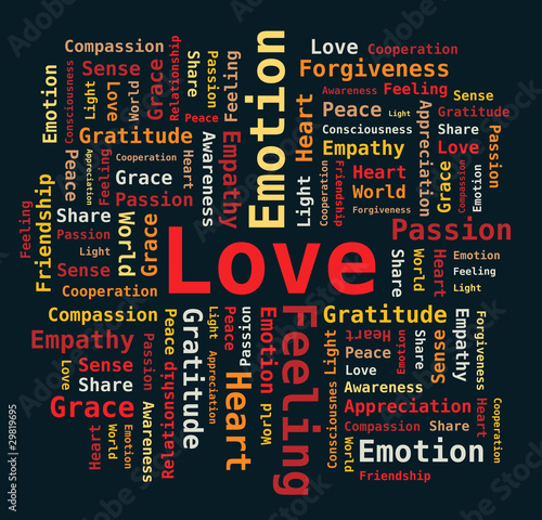 Nuage de Mots - Amour, Passion, Coeur, Gratitude en Anglais