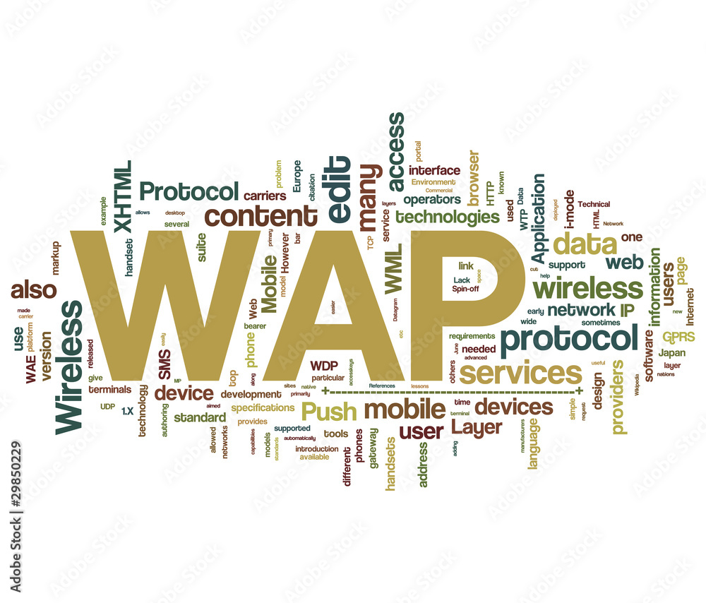 Wap Words Cloud on white background Wap Words Cloud on white background