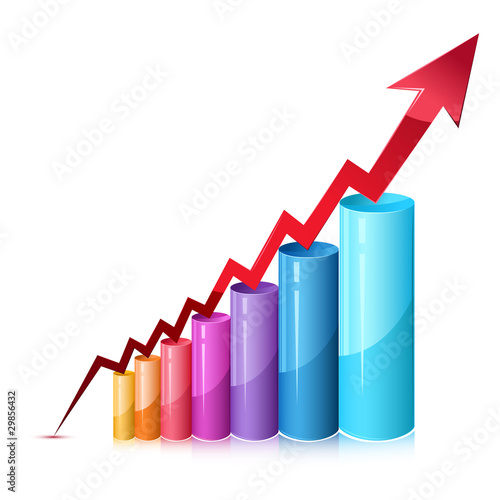 Bar Graph