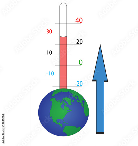 global warming