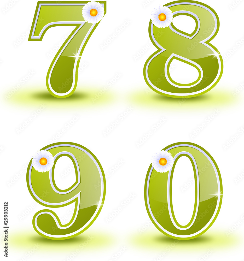 Natural numbers Natural numbers