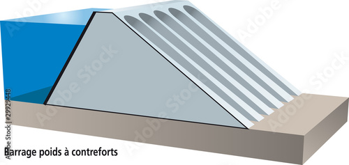 Barrage à contreforts en béton