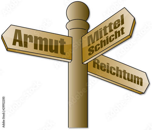Wegweiser Armut