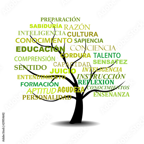 ARBOL DEL CONOCIMIENTO