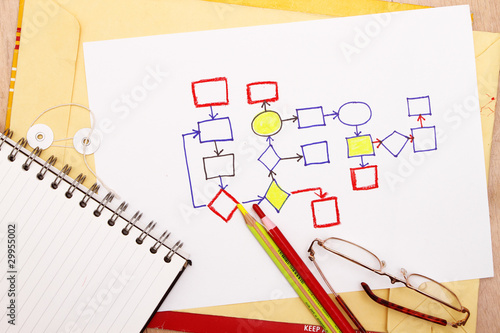 Abstract business flow chart diagram