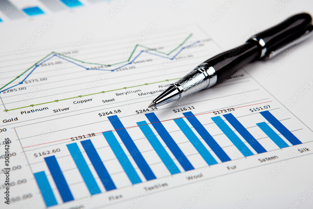 financial charts and graphs financial charts and graphs