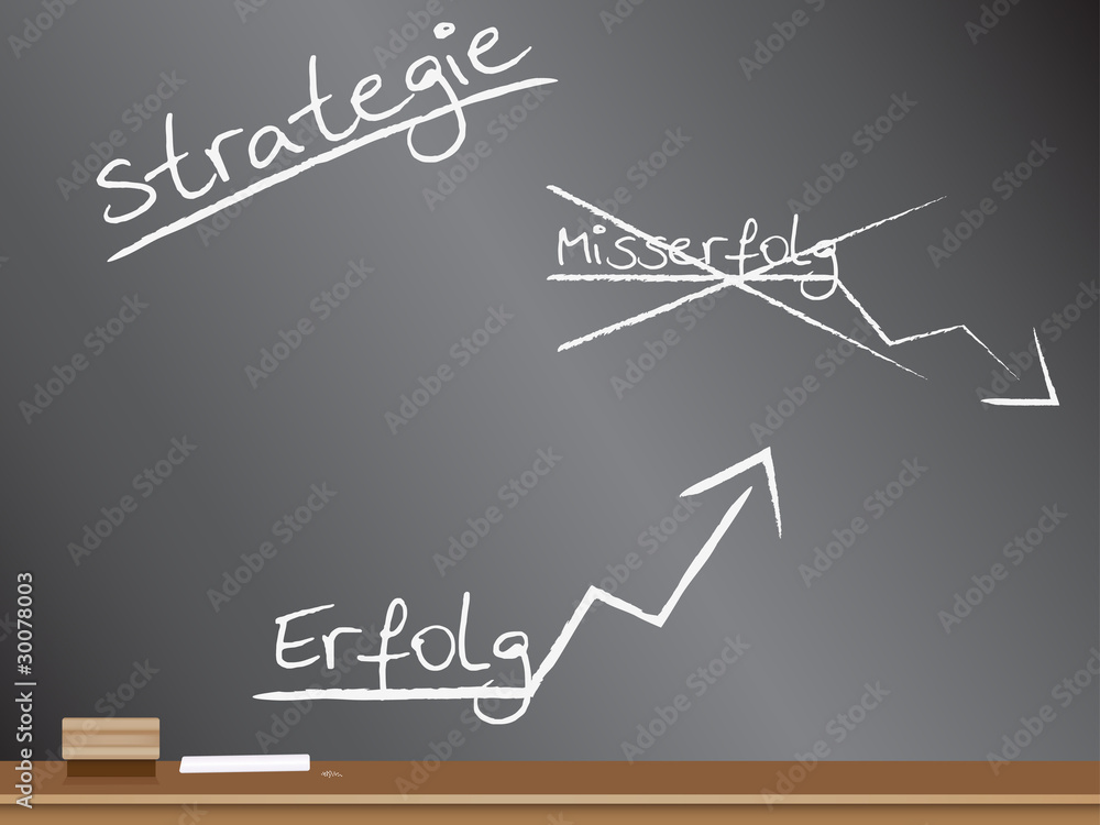 Fototapeta premium Mit Strategie zum Unternehmenserfolg