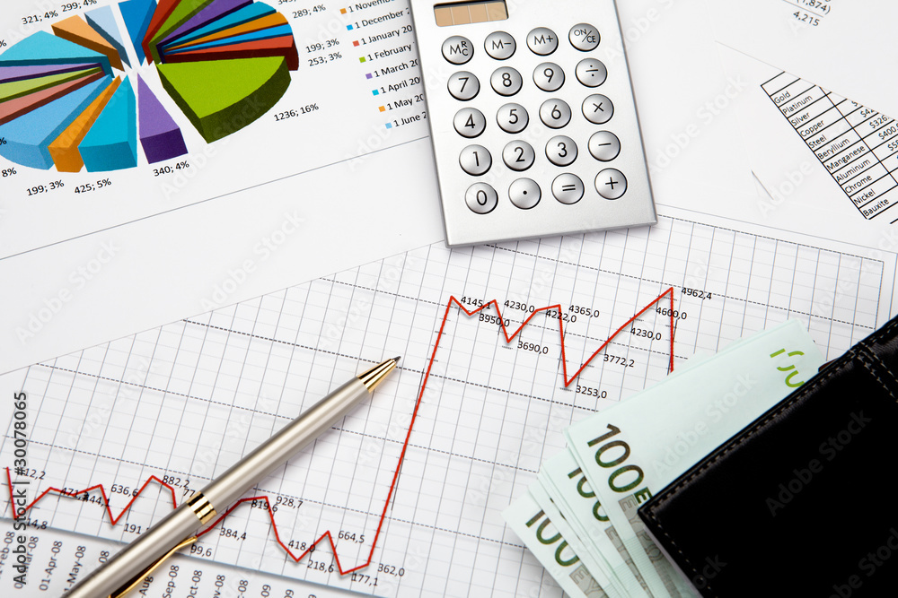 financial charts and graphs financial charts and graphs