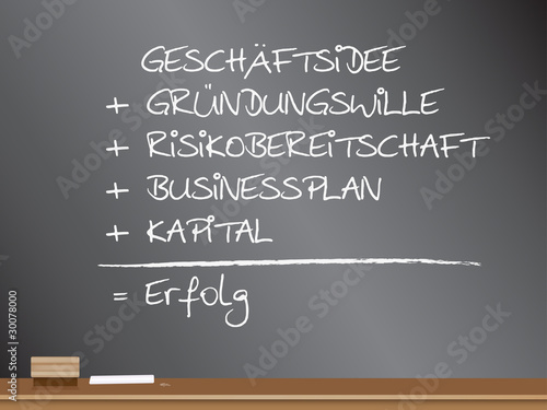 Businessplan Rechnung
