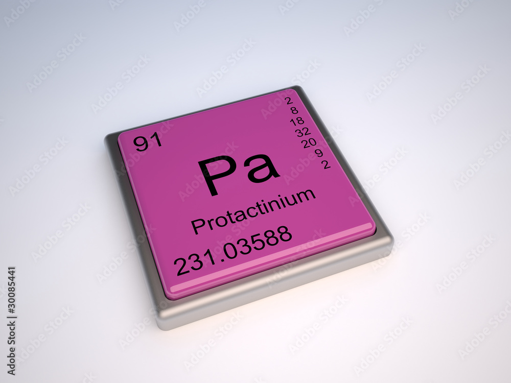Protactinium (Pa) chemical element of the periodic table Protactinium (Pa) chemical element of the periodic table