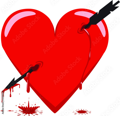 Love Hurts Dichotomy