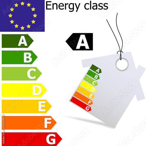 Energy class