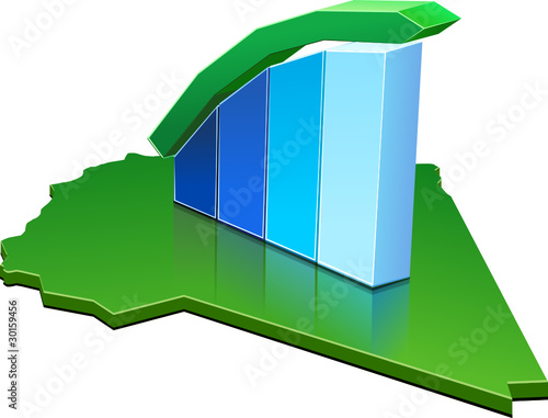 Libya and its statistics on the rise