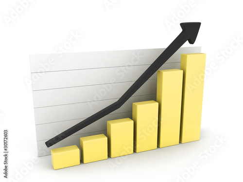 Marketing Graph