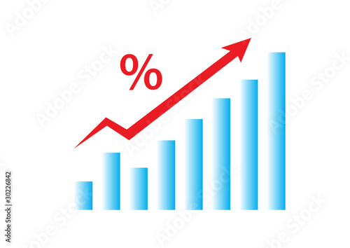 Grafica, estadistica