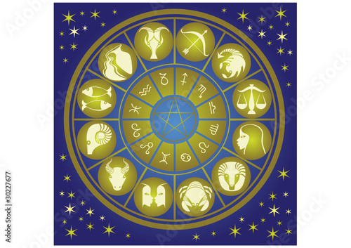 zodiac wheel