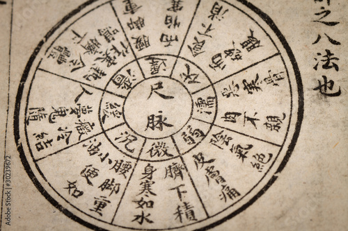 Chinese traditional medicine ancient book