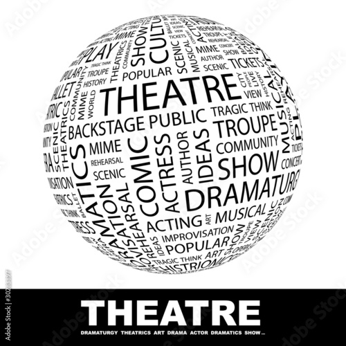 THEATRE. Globe with different association terms.