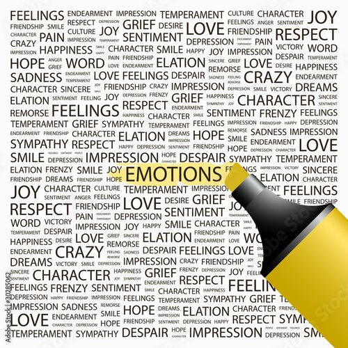 EMOTIONS. Highlighter over mix with different association terms
