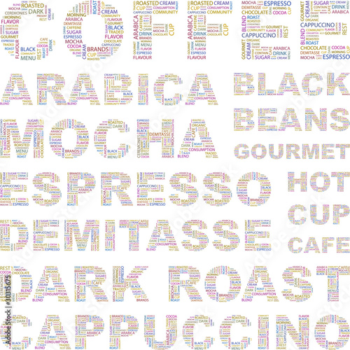 COFFEE. Vector illustration with association terms.