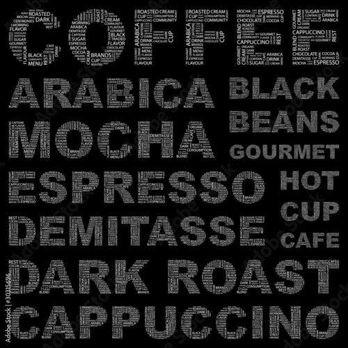 COFFEE. Vector word collection. Wordcloud illustration.
