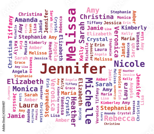 Nuage de Mots Prénoms Féminins en Anglais