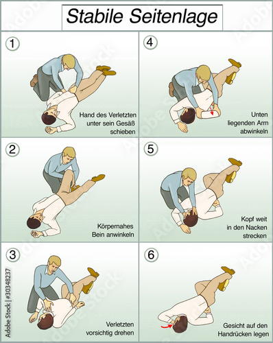 Die Stabile Seitenlage.Erste Hilfe