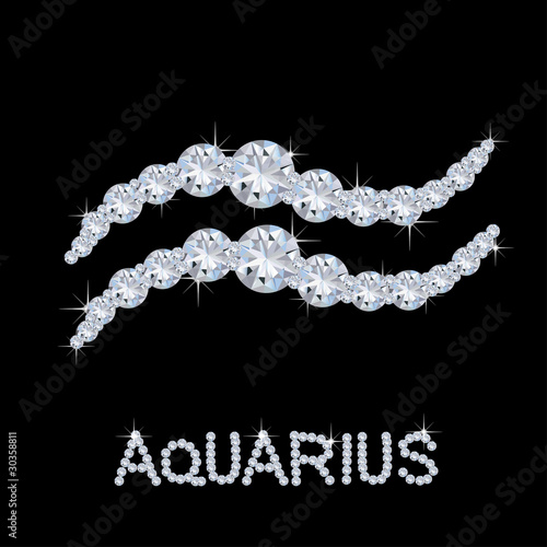 Sternzeichen Aquarius
