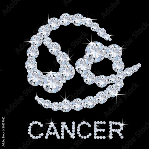 Sternzeichen Cancer