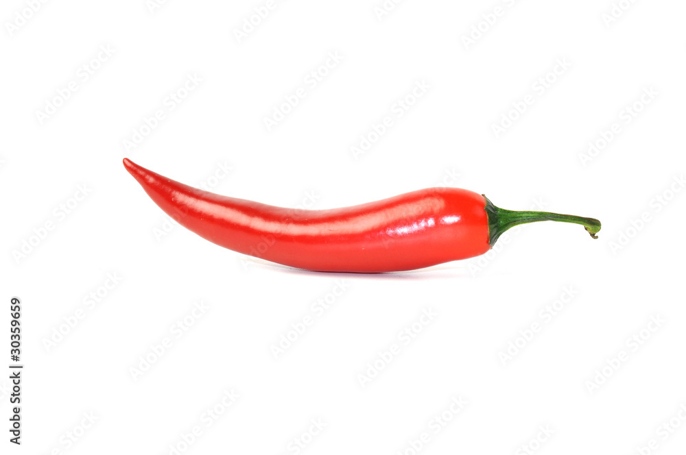 Pepperoni: rot und heis