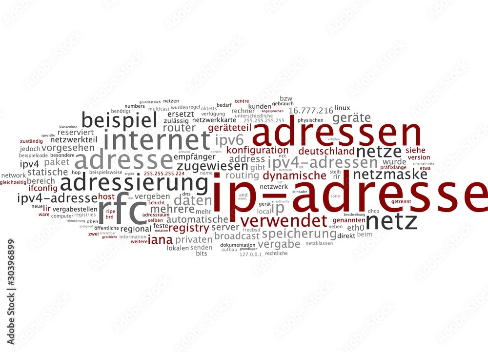IP-Adresse IP-Adresse
