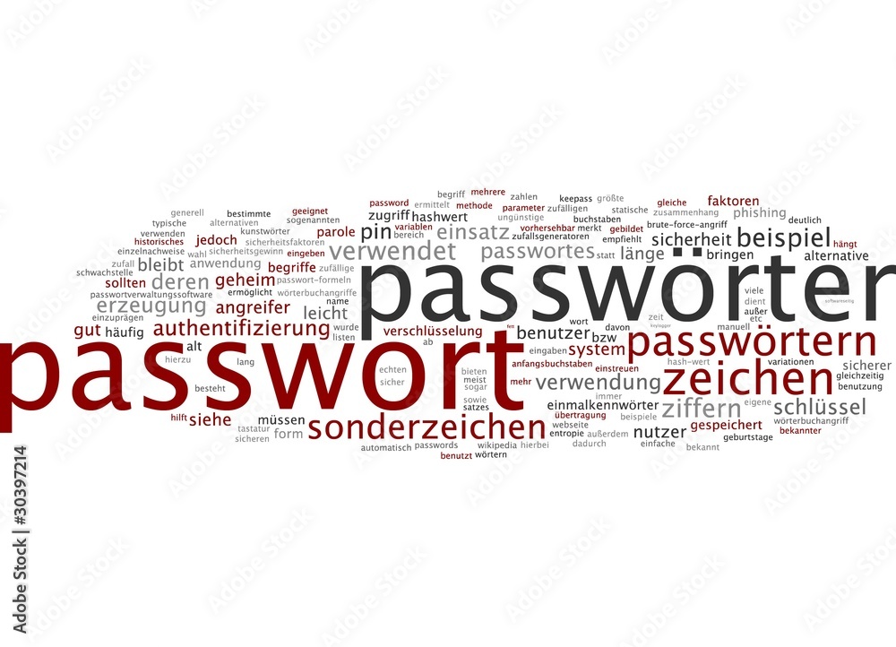 Passwort Passwort