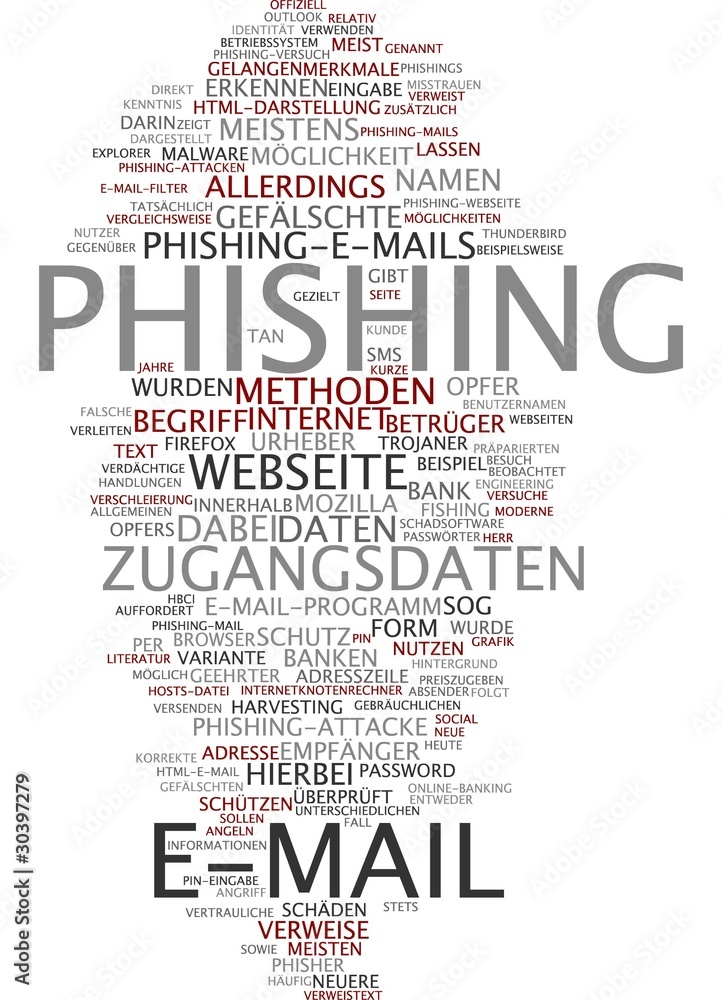 Phishing