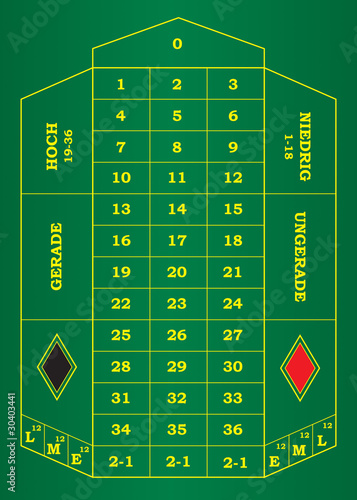 Roulette Tisch Deutsch 1