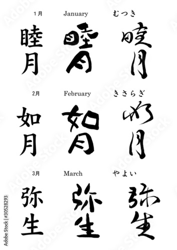 日本の１２ヶ月　暦の名前　１月２月３月