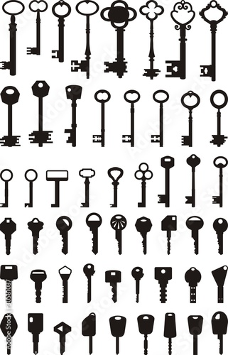 Keys collection