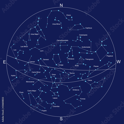 sky map and constellations with titles, vector
