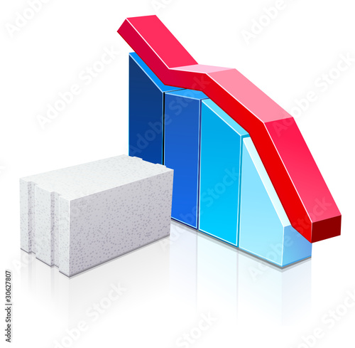 Béton cellulaire : statistiques à la baisse